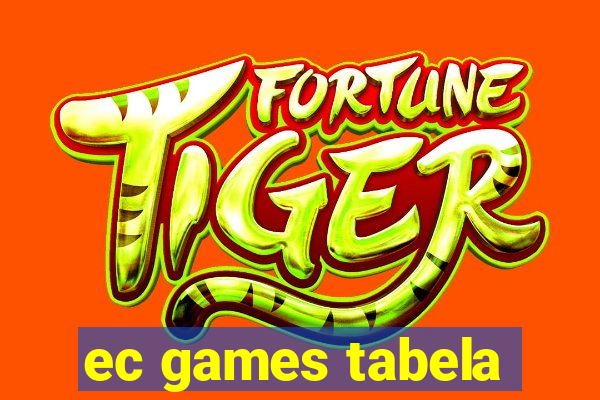 ec games tabela